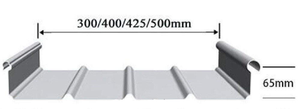 Metallrolle der Verschluss-Naht-Tür-0.48mm ehemalig keine Nagel-Selbstblockierung