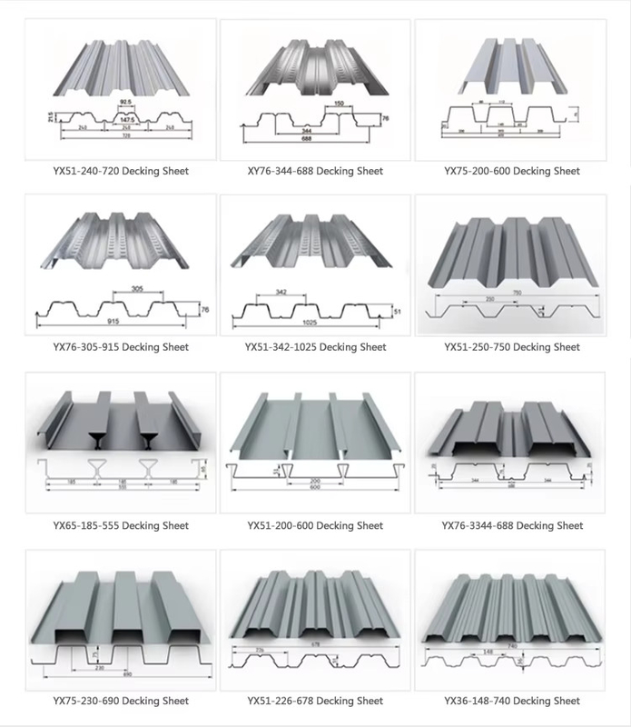 36'' Hochgeschwindigkeitsmaschine Typ B für die Rollenformung von Dach- und Bodendecks mit hydraulischem Schneidmodus und Rollenmaterial